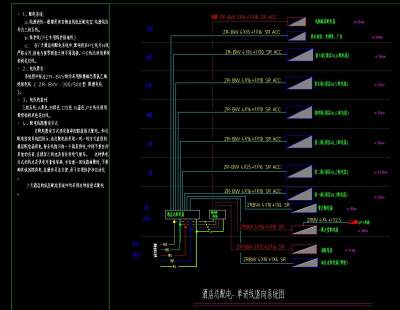 单进线竖向系统图.jpg