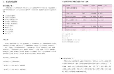 ​[四川]国际健康养生度假区概念规划方案_6