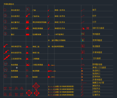 橱柜CAD设计模板大全,图库CAD建筑图纸下载