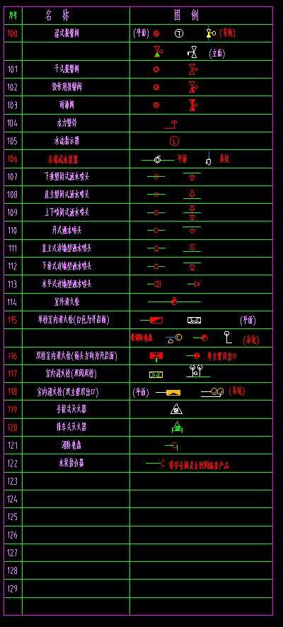 智能消防泵图纸施工图CAD图纸