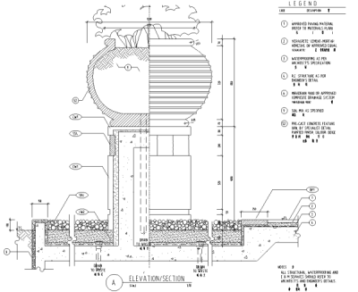 特色<a href=https://www.yitu.cn/sketchup/huayi/index.html target=_blank class=infotextkey>花</a>坛景观<a href=https://www.yitu.cn/su/7590.html target=_blank class=infotextkey>设计</a>详图