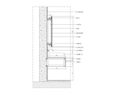 施工节点集合-<a href=https://www.yitu.cn/su/8049.html target=_blank class=infotextkey>洗手盆</a>2