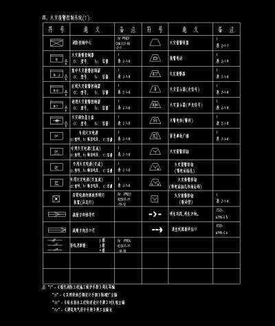 火灾报警可控制系统图.jpg