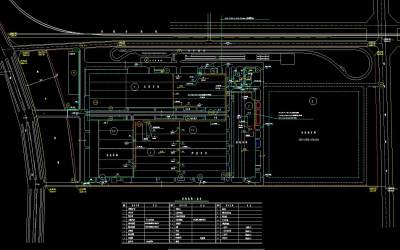 保定某公司厂区给排水及燃气设计平面图CAD图纸