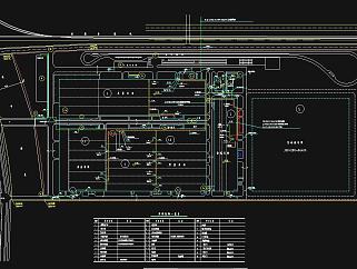 保定某公司厂区给排水及燃气设计平面图CAD图纸