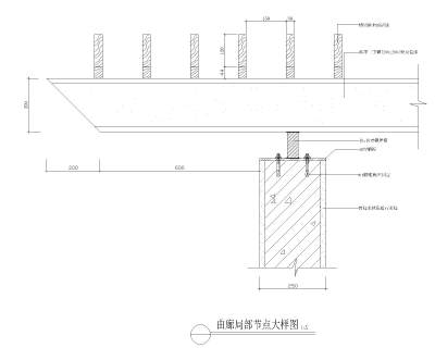 5玻璃曲廊大样详图-Model