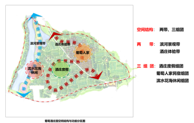 [北京]房<a href=https://www.yitu.cn/su/8101.html target=_blank class=infotextkey>山</a>十渡国际旅游度假区总体规划<a href=https://www.yitu.cn/su/7590.html target=_blank class=infotextkey>设计</a>方案 C-1 葡萄庄园<a href=https://www.yitu.cn/su/7912.html target=_blank class=infotextkey>空间</a>结构与功能分区图