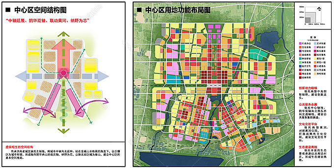 济南新旧动能转换先行区城市设计方案效果图制作 (5).jpg5/5