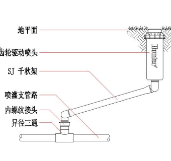 城市稻田农耕文化公园景观设计全套施工图,cad建筑图纸免费下载