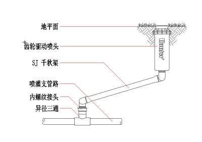 城市稻田农耕文化公园景观设计全套施工图,cad建筑图纸免费下载