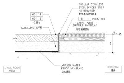 <a href=https://www.yitu.cn/sketchup/ditan/index.html target=_blank class=infotextkey><a href=https://www.yitu.cn/su/7872.html target=_blank class=infotextkey>地</a>毯</a>与<a href=https://www.yitu.cn/su/6828.html target=_blank class=infotextkey><a href=https://www.yitu.cn/su/7872.html target=_blank class=infotextkey>地</a>板</a>平接节点图