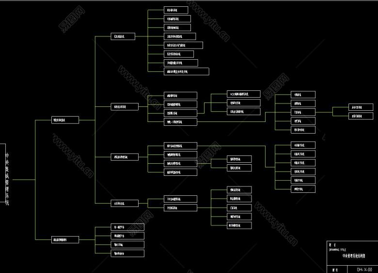 中央管理系统结构图.jpg