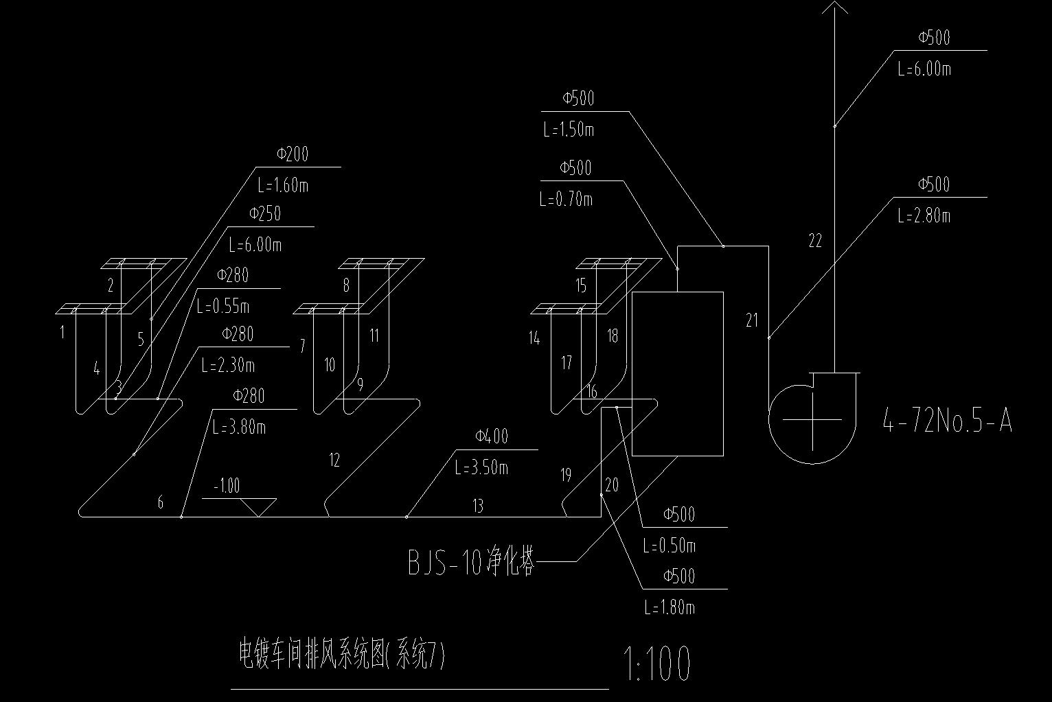 车间排风系统设计图片