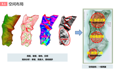 [湖北]恩施大峡谷旅游小镇概念规划<a href=https://www.yitu.cn/su/7590.html target=_blank class=infotextkey>设计</a> C-2 <a href=https://www.yitu.cn/su/7912.html target=_blank class=infotextkey>空间</a>布局