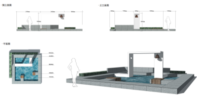 特色<a href=https://www.yitu.cn/su/5628.html target=_blank class=infotextkey>水</a>池<a href=https://www.yitu.cn/su/7590.html target=_blank class=infotextkey>设计</a>详图