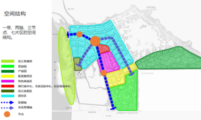 <a href=https://www.yitu.cn/su/7912.html target=_blank class=infotextkey>空间</a>结构