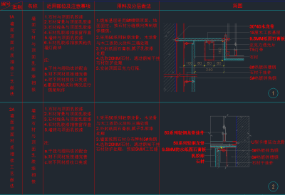 原创铝扣板钢板石膏板天花大样CAD图库，天花大样CAD图纸下载