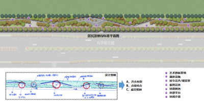 居民游憩段景观<a href=https://www.yitu.cn/su/7590.html target=_blank class=infotextkey>设计</a>详图