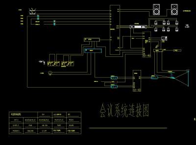 会议系统连接图.jpg