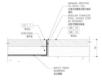 <a href=https://www.yitu.cn/su/6828.html target=_blank class=infotextkey><a href=https://www.yitu.cn/su/7872.html target=_blank class=infotextkey>地</a>板</a>与<a href=https://www.yitu.cn/su/7872.html target=_blank class=infotextkey>地</a>砖平接图
