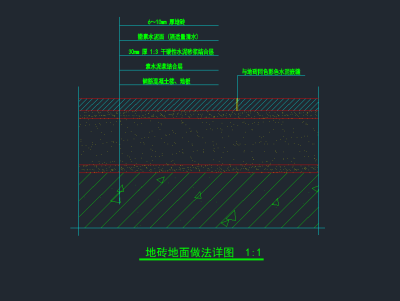 标准施工图，标准CAD施工图纸下载