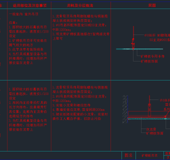 原创各类吊顶CAD节点图，吊顶CAD施工图纸下载