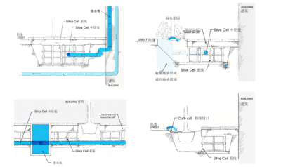 <a href=https://www.yitu.cn/sketchup/lvzhi/index.html target=_blank class=infotextkey><a href=https://www.yitu.cn/su/7629.html target=_blank class=infotextkey>树</a></a>池<a href=https://www.yitu.cn/su/7590.html target=_blank class=infotextkey>设计</a>