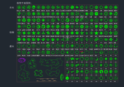 绿植 CAD图库，详细绿植CAD图纸下载