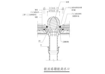 <a href=https://www.yitu.cn/su/7388.html target=_blank class=infotextkey>铁</a>丝球铸<a href=https://www.yitu.cn/su/7388.html target=_blank class=infotextkey>铁</a>雨<a href=https://www.yitu.cn/su/5628.html target=_blank class=infotextkey>水</a>口节点