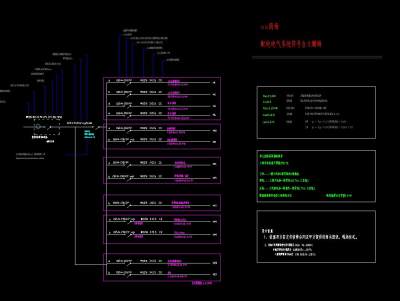 配电电气系统符号含义解释CAD图纸