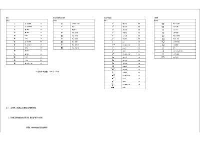 <a href=https://www.yitu.cn/su/6833.html target=_blank class=infotextkey>灯具</a>模型
