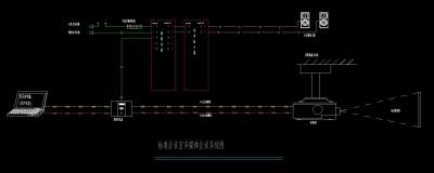 多媒体会议系统图.jpg