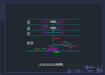 县城综合小区智能化系统CAD图，机房弱电CAD施工图纸下载