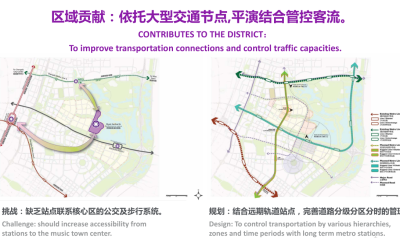 [四川]成都保利<a href=https://www.yitu.cn/sketchup/yinlemeishu/index.html target=_blank class=infotextkey>音乐</a>小镇概念规划（休闲，<a href=https://www.yitu.cn/sketchup/yinlemeishu/index.html target=_blank class=infotextkey>音乐</a>）A-4 规划