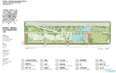 [上海]南站绿轴项目景观方案<a href=https://www.yitu.cn/su/7590.html target=_blank class=infotextkey>设计</a>（露天广场，滑板广场，茶社等）附：CAD<a href=https://www.yitu.cn/su/7937.html target=_blank class=infotextkey>图纸</a>，SU模型_8