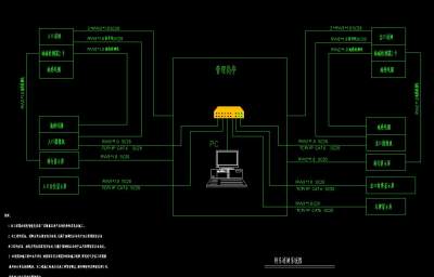 停车<a href=https://www.yitu.cn/su/6805.html target=_blank class=infotextkey>道闸</a>系统图.jpg