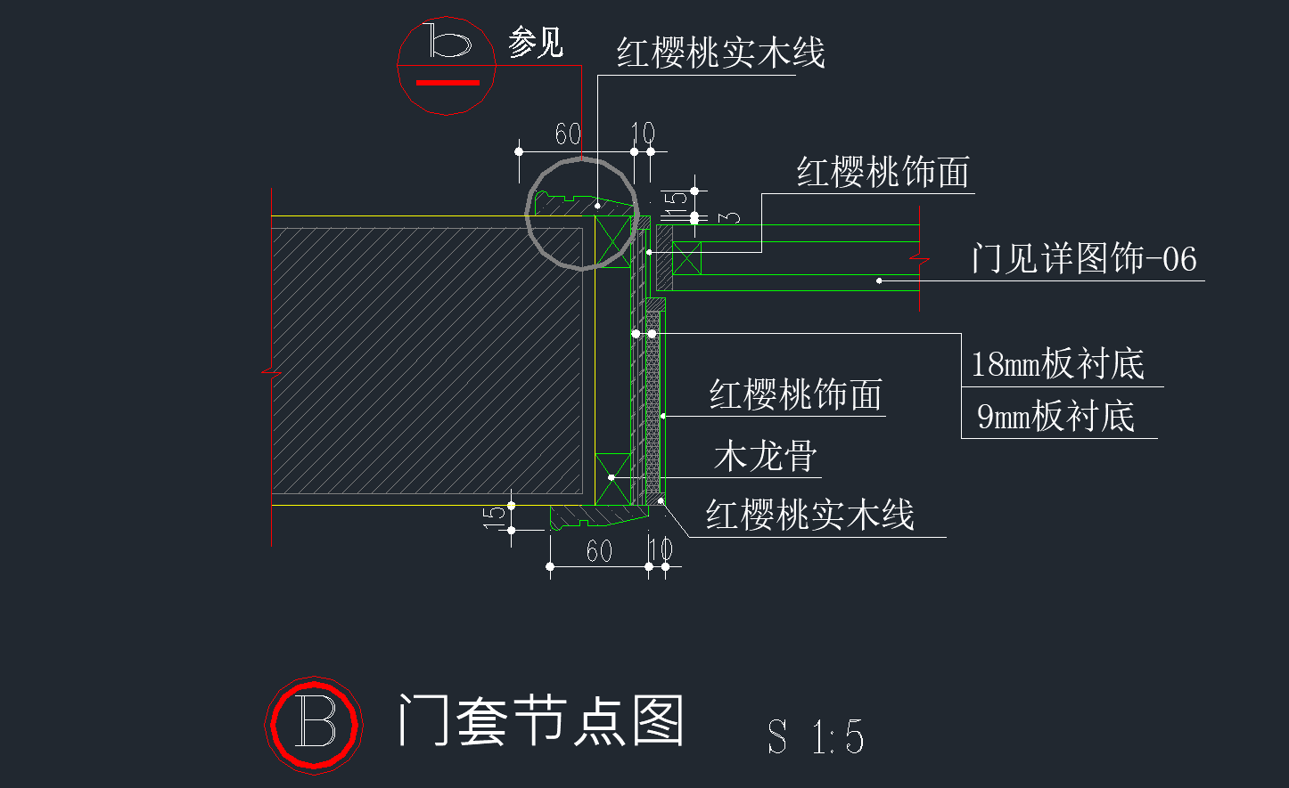 金属门套节点图片