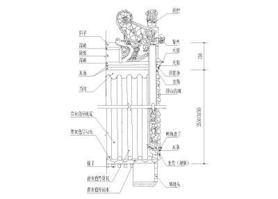 硬<a href=https://www.yitu.cn/su/8101.html target=_blank class=infotextkey>山</a>屋顶立面大样图