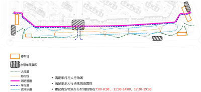 <a href=https://www.yitu.cn/su/7436.html target=_blank class=infotextkey>交通</a>流线