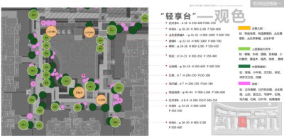 <a href=https://www.yitu.cn/sketchup/zhiwu/index.html target=_blank class=infotextkey><a href=https://www.yitu.cn/su/7836.html target=_blank class=infotextkey>植物</a></a>选择