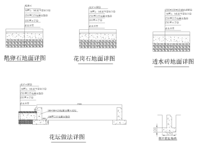 花园CAD施工图纸