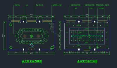 会议室整套施工图，CAD建筑图纸免费下载