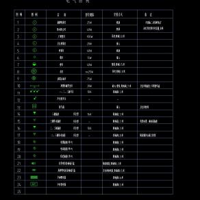 电气CAD施工图，电气CAD设计图纸下载