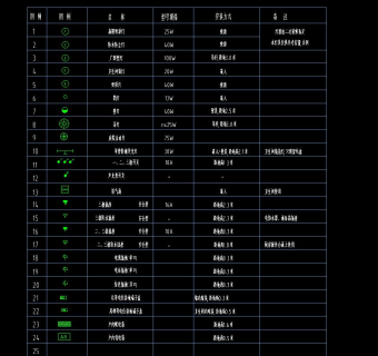 电气CAD施工图，电气CAD设计图纸下载