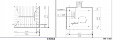 望<a href=https://www.yitu.cn/su/7053.html target=_blank class=infotextkey>亭</a>详图