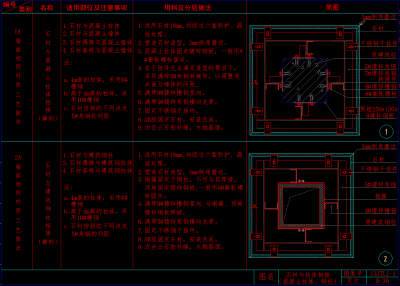 墙面通用节点，墙面CAD图纸下载