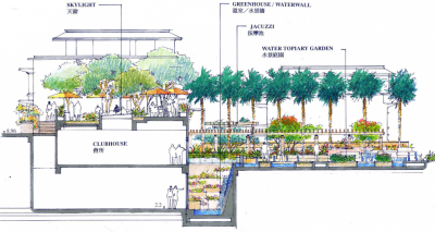 [福建]厦门雍景湾样板房<a href=https://www.yitu.cn/sketchup/tingyuanjingguan/index.html target=_blank class=infotextkey><a href=https://www.yitu.cn/su/7493.html target=_blank class=infotextkey><a href=https://www.yitu.cn/su/7589.html target=_blank class=infotextkey>庭院</a>景观</a></a><a href=https://www.yitu.cn/su/5652.html target=_blank class=infotextkey>手绘</a>文本_3