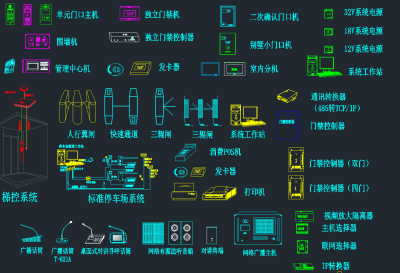 智能弱电安防监控CAD图块，弱电安防监控CAD施工图纸下载