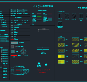 常用CAD标注大全CAD素材，标注CAD建筑图纸下载