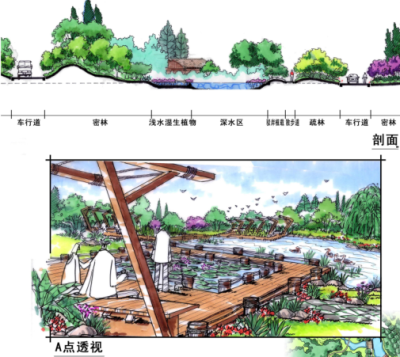 [北京]湾别墅区景观方案<a href=https://www.yitu.cn/su/7590.html target=_blank class=infotextkey>设计</a>文本_6